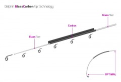 DELPHIN Špička pre OPIUM feeder CarbonGlass  2
